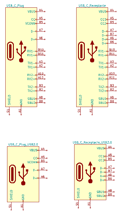 type c很快替代掉原来mini usb和micro usb最通用连接器