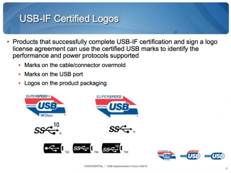 USB Type-C和USB 3.1如何区分与选择？