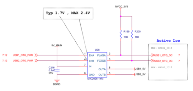 如何在i.MX8M平台上设计呼和浩特usb2.0接口不带usb type-c